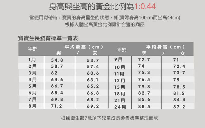 JoyNa - 嬰兒背帶保暖披風-藍色