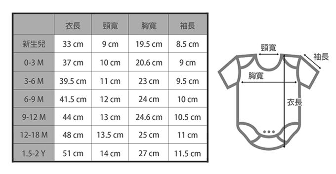 英國 SLEEP NO MORE - 100% 有機棉短袖包屁衣-白底藍色小雛菊