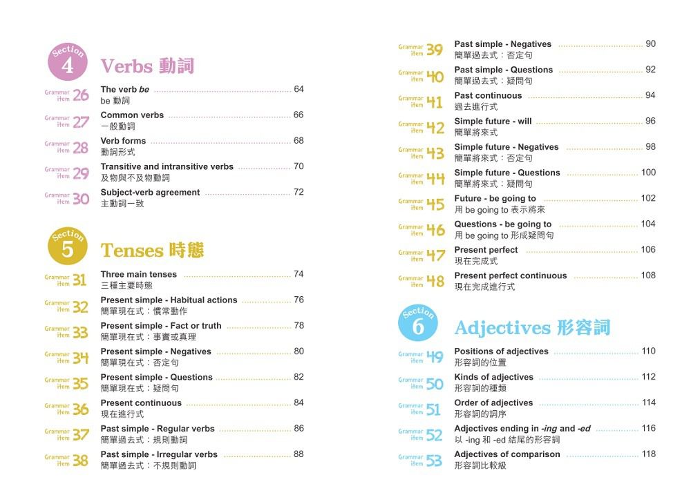 美國孩子天天用的英文文法