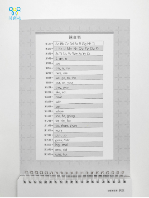 英文凹槽練習簿-暢銷教養作家王麗芳老師研發-24頁