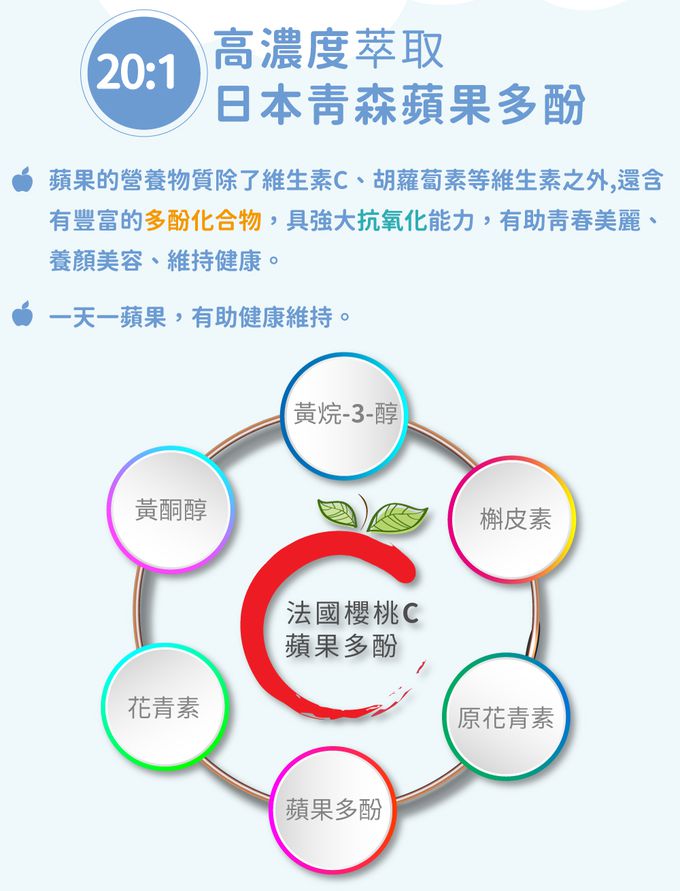 MDPAPA'S - 新成長敏力機能益生菌-60包