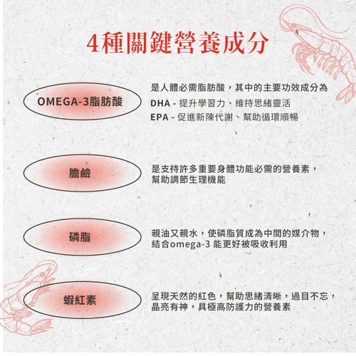 Sanct Bernhard 德國百年草本-磷蝦油500毫克膠囊 (90顆/瓶)