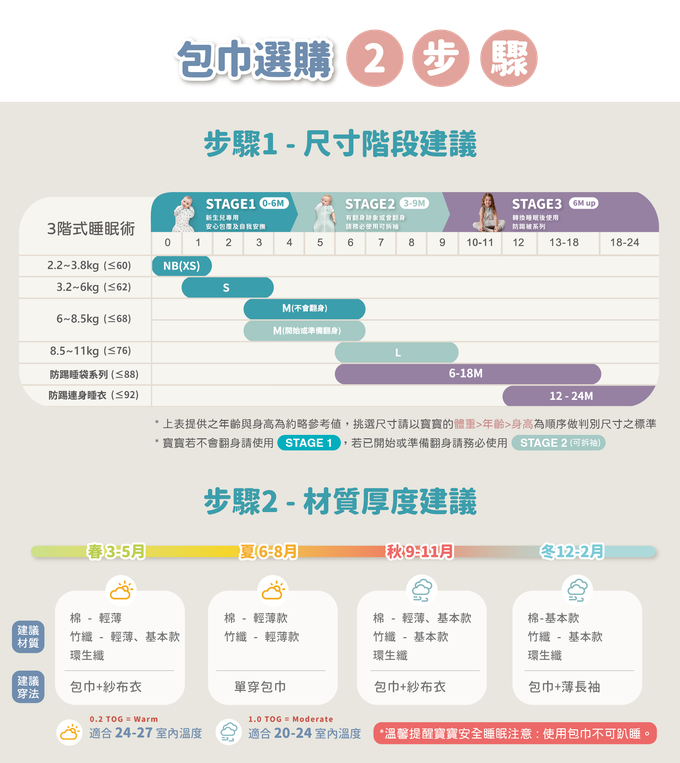 澳洲 Love to dream - 可拆袖 竹纖維輕薄款睡袋-月牙藍