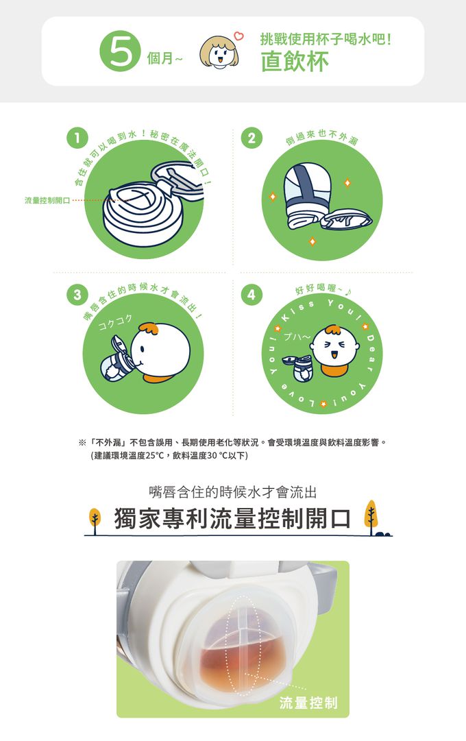 日本 Combi - LakuMug樂可杯第一+二階段禮盒組-燦爛星空G 夜光版-(4個月以上)-240ml-日本製