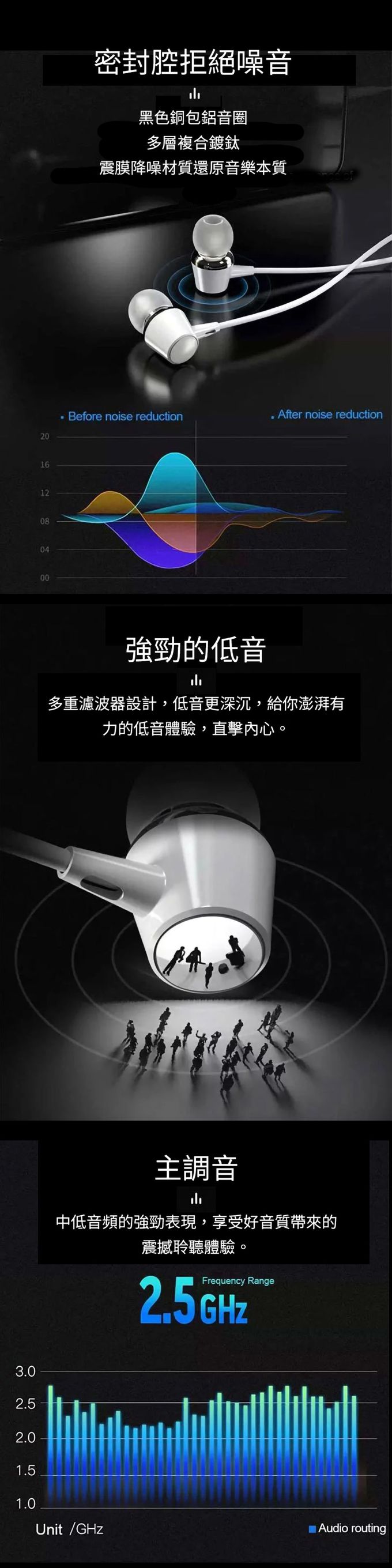 HP-HP惠普 - DHE-7000 有線入耳式耳機麥克風-白色