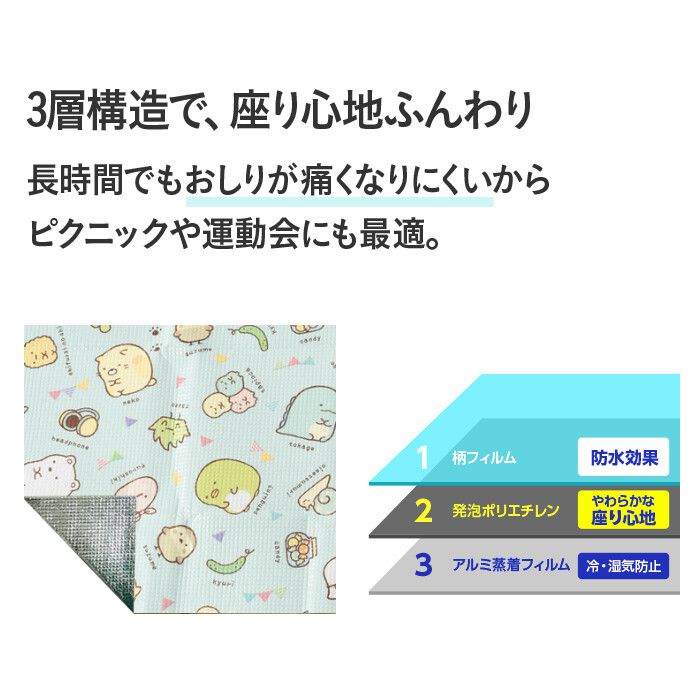 日本代購 - 3層構造防水野餐墊(附收納袋)(4-5人)-角落生物-水藍 (180x180cm)