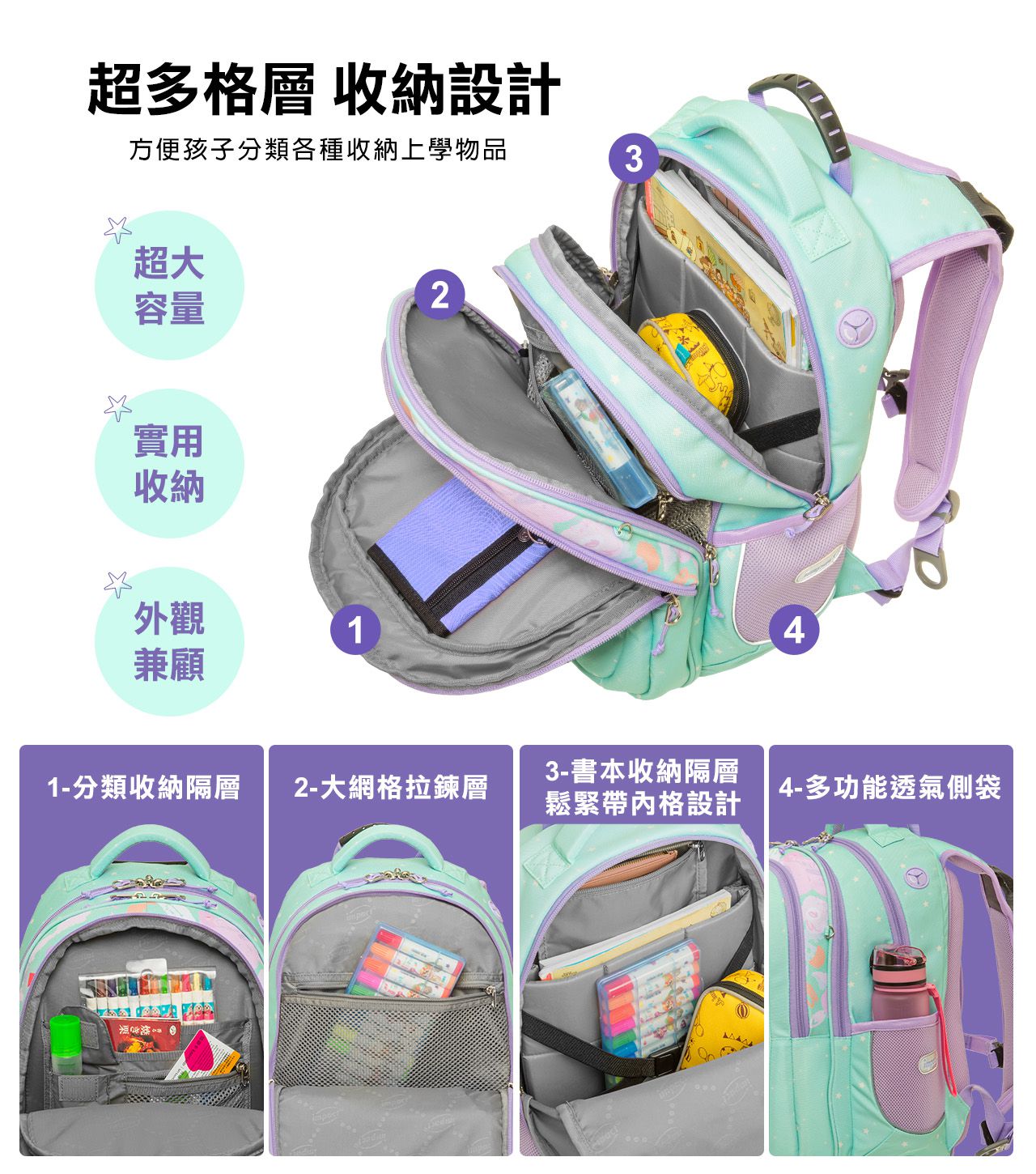 絕版出清！【 impact 怡寶】兒童護脊書包