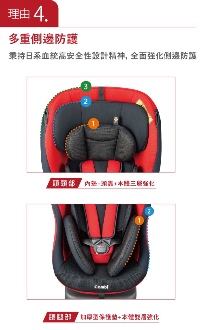 日本 Combi - 日本製 WEGO GRANDE 初生型(0~4歲汽車安全座椅)-騎士黑