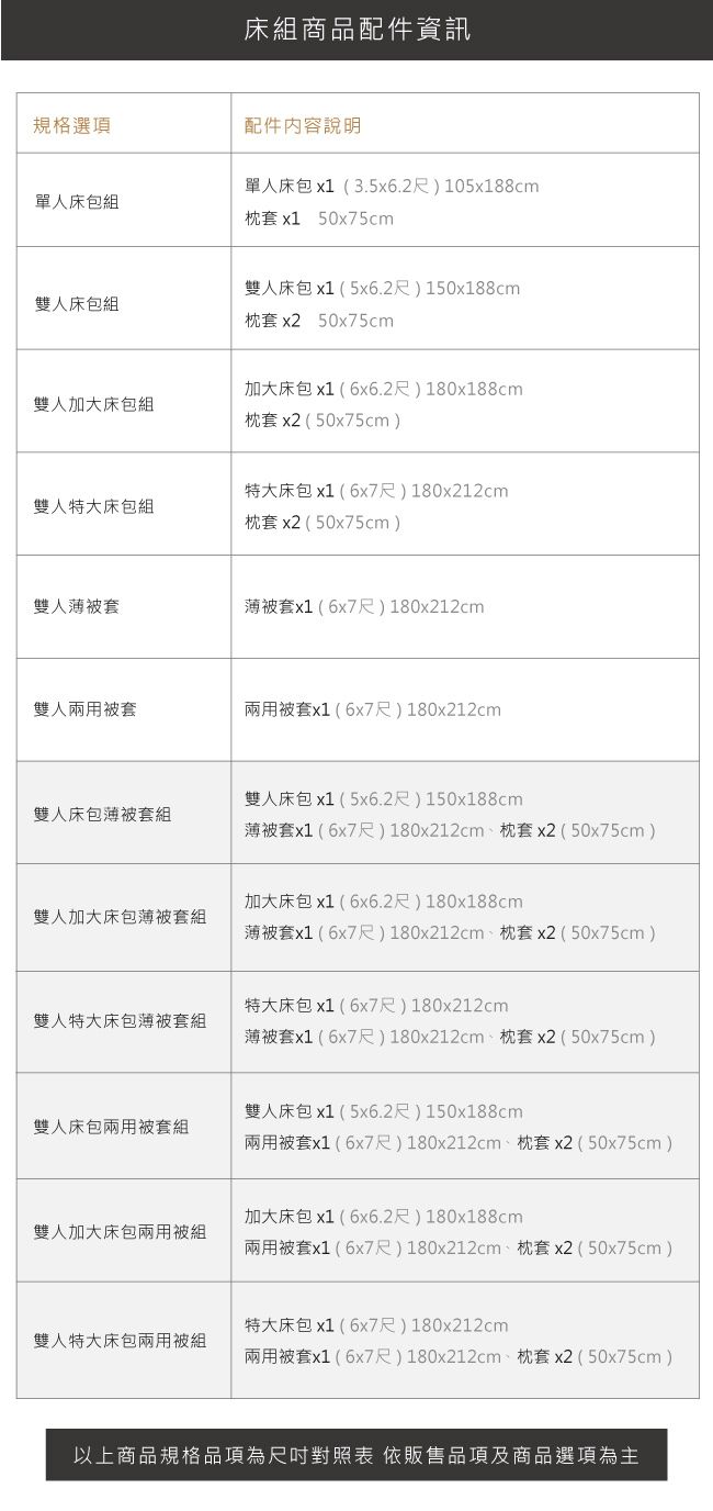 鴻宇 HongYew - 雙人加大床包枕套組 美國棉授權品牌 300織-眠眠兔-藍