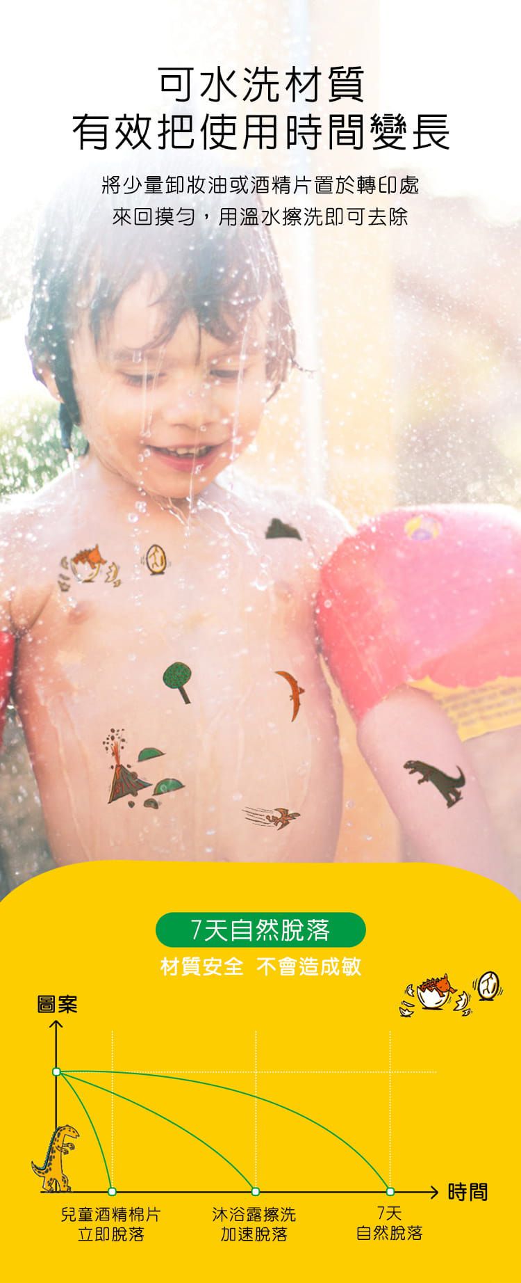 MiDeer - 轉印貼紙-你看起來好好吃