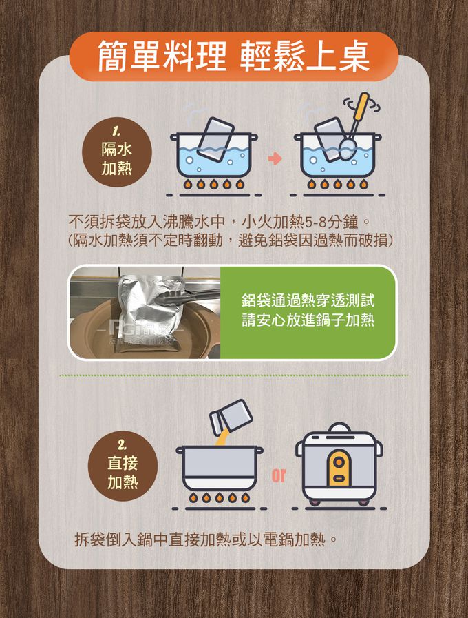 名廚美饌 - 青木瓜雞湯(1入/盒)-3盒組