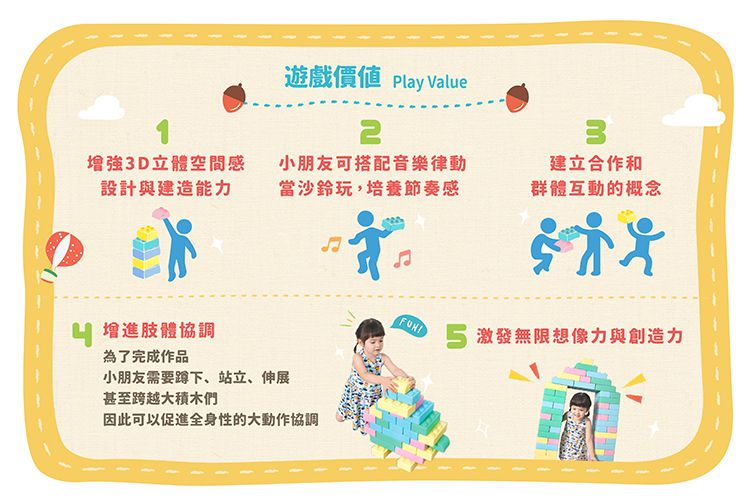 WOOHOO - FantasBrick 大型搖搖軟積木 - 80pcs+38pcs 【贈提袋3入】