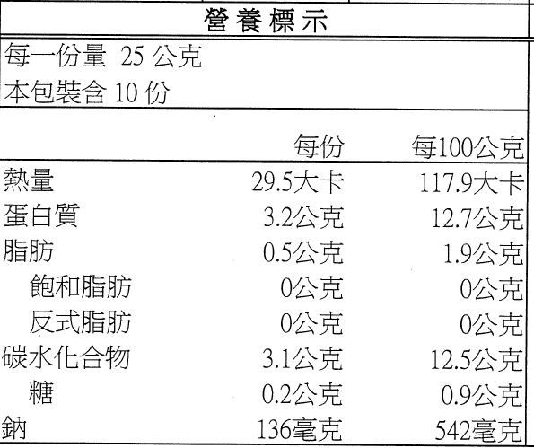 孩子也能吃的無添加火鍋！【GREEN & SAFE】安心鍋物！