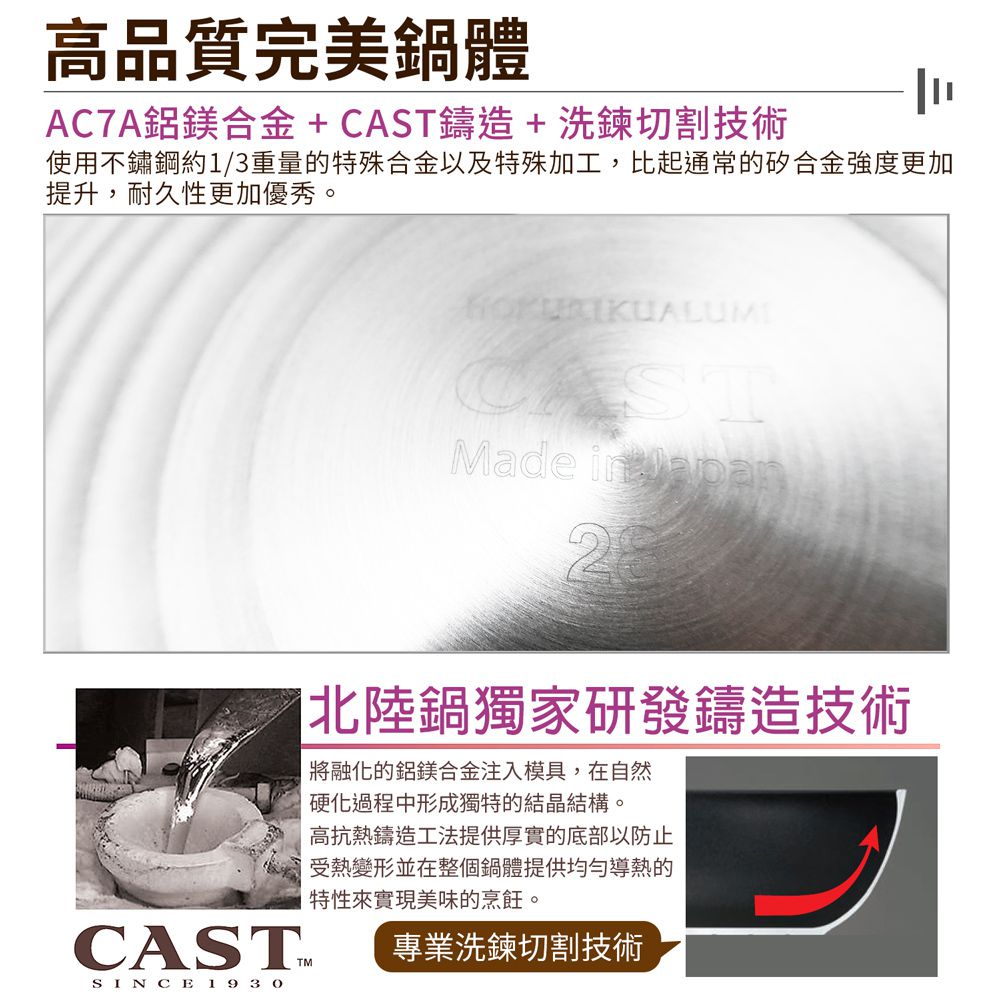 日本北陸 hokua - SenLen洗鍊系列輕量級平底鍋28cm(含蓋)可用金屬鏟