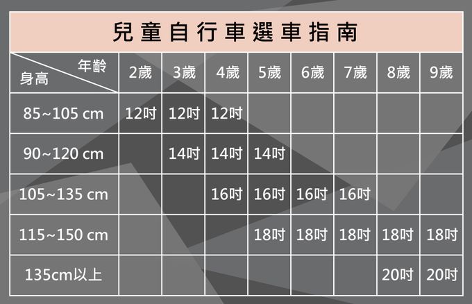 Royalbaby - 12吋小飛熊兒童腳踏車(送打氣筒)-黃色