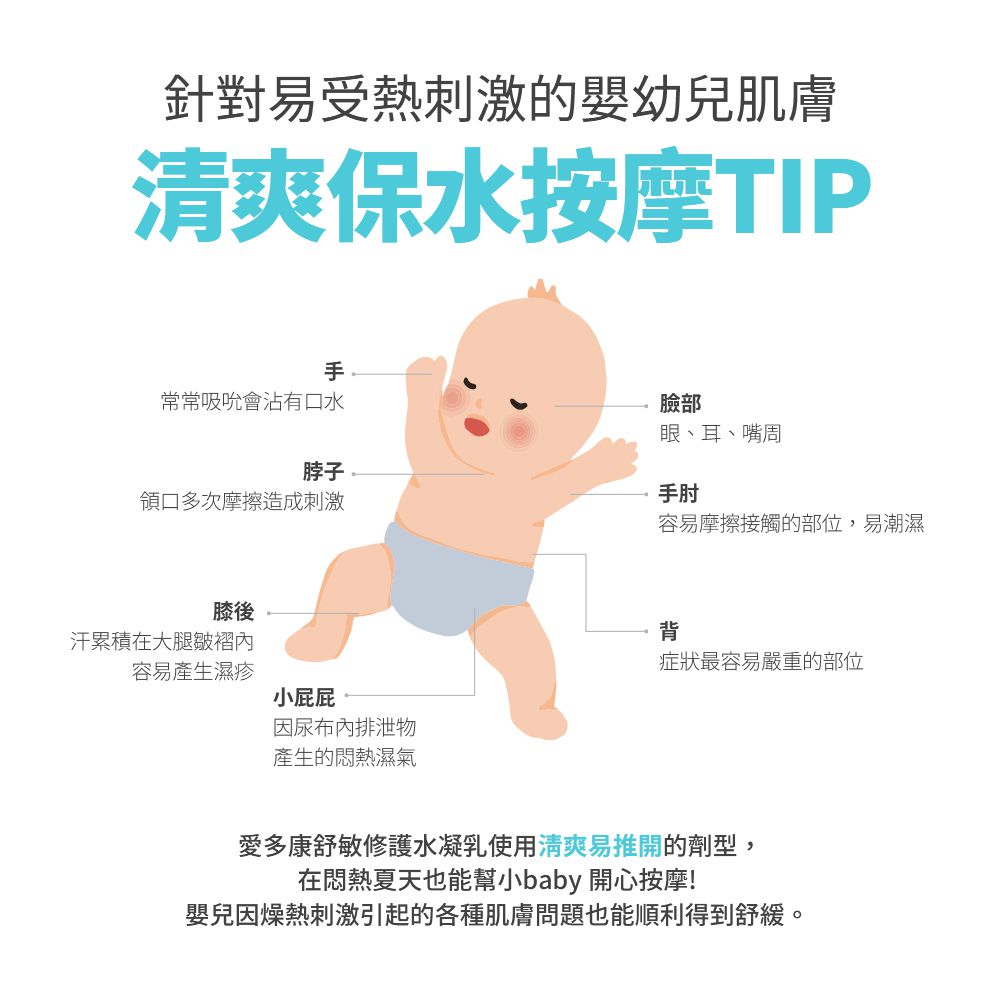 ATOPALM 愛多康 - 舒敏修護水凝乳（白色包裝）-120ml