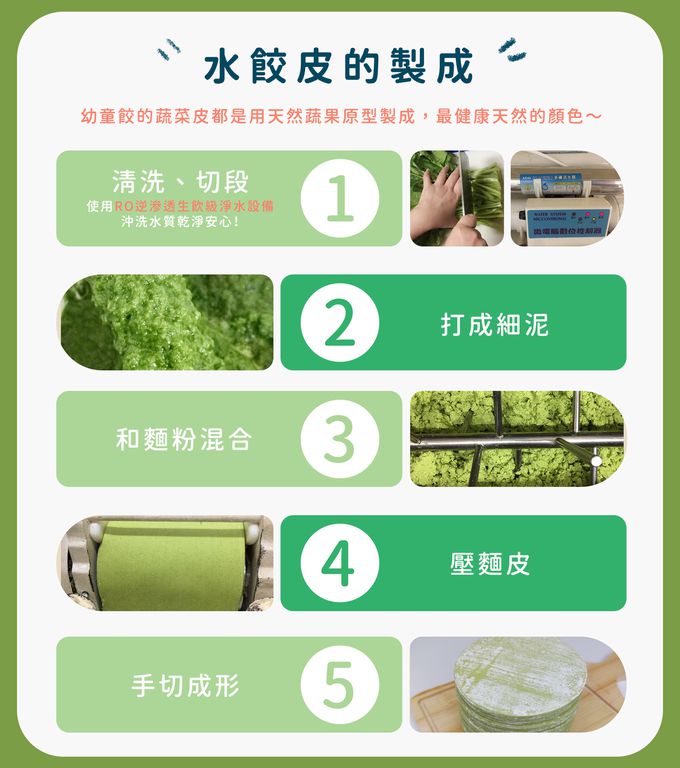 兔比媽咪廚房 - 品牌週限定-寶寶綜合饅饅(300g)+繽紛幼童餃(高麗菜豬肉50顆)+香菇肉燥蔬菜麵(肉燥x5包，蔬菜麵x5包)
