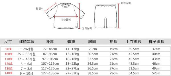 現貨出清下殺$250起！韓國有機棉 / 無螢光棉透氣家居服