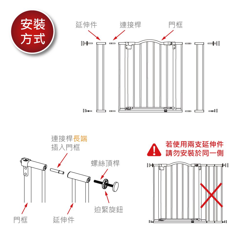 DEMBY - 低門檻門欄延伸件-TSG055-E001-白 (9CM)