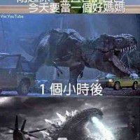 用戶頭像