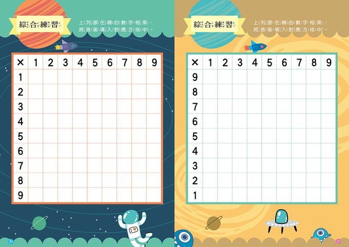 N次寫練習本：我的第一本九九乘法(附水性筆1枝+九九乘法海報+隨身記憶卡一組)