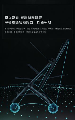 美國欣康Syncon - 愛魔豆膠囊登機車-藍