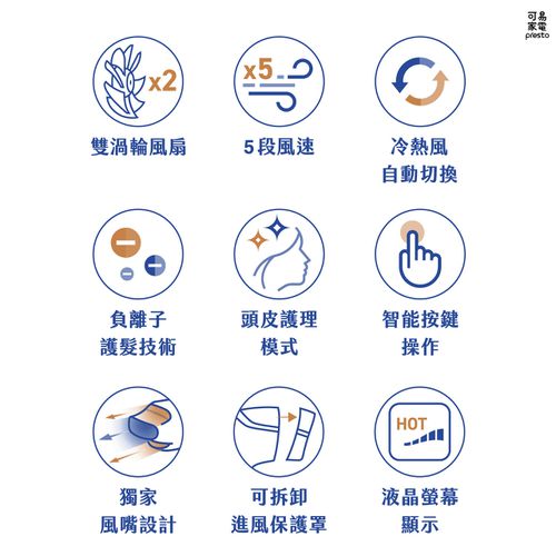 暴風級雙渦輪負離子吹風機 特仕版