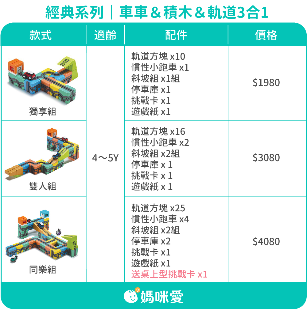 Qbi - 益智磁吸軌道玩具-雙人組-27件組