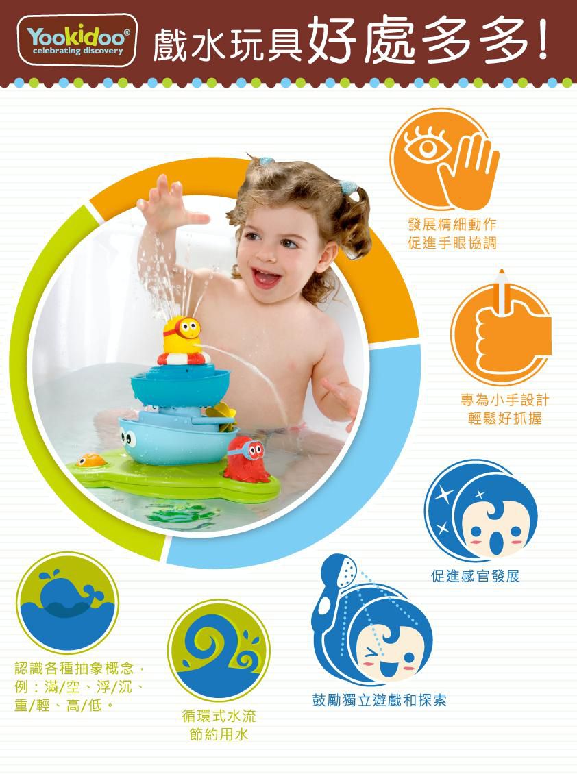 以色列 Yookidoo - 魔法小鴨噴泉