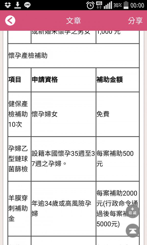 想問這是有的嗎