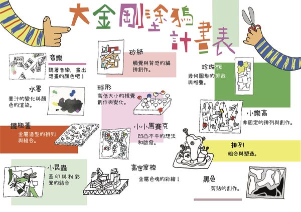 ✎大金剛塗鴉遊戲動物園✎ 沒有限制的繪畫天地