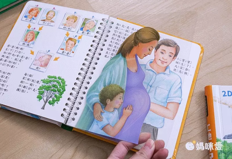 2D透視膠片書-工地實況