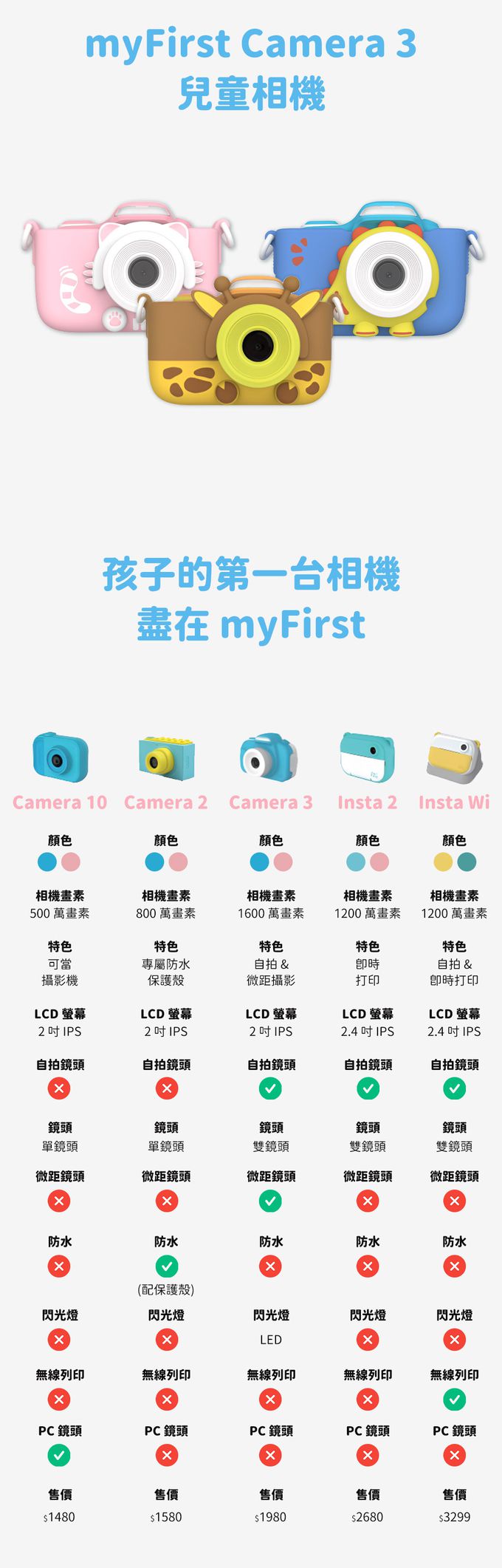 myFirst - Camera 3 雙鏡頭兒童相機-黃色