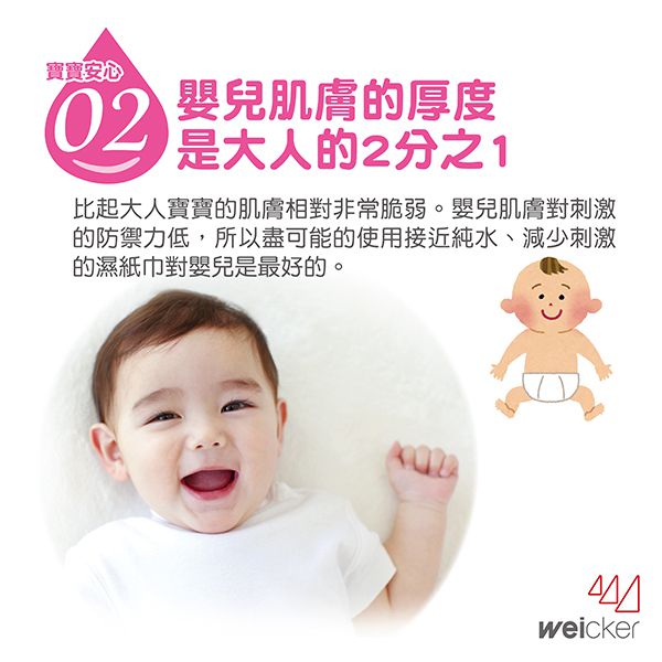 唯可 Weicker - 純水99%日本製手口專用濕紙巾-超值箱購-60抽x12