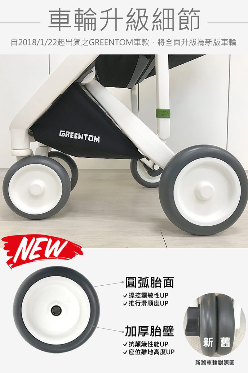 顏色自由配【荷蘭 Greentom】嬰兒推車