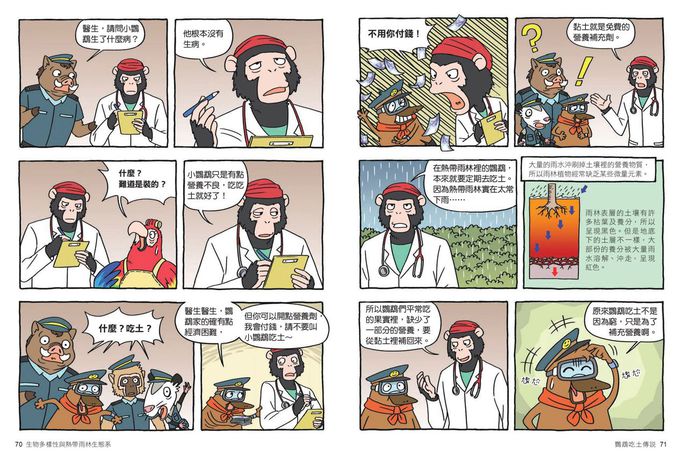 達克比辦案【最好笑動物知識漫畫★】12：雨林縱火犯