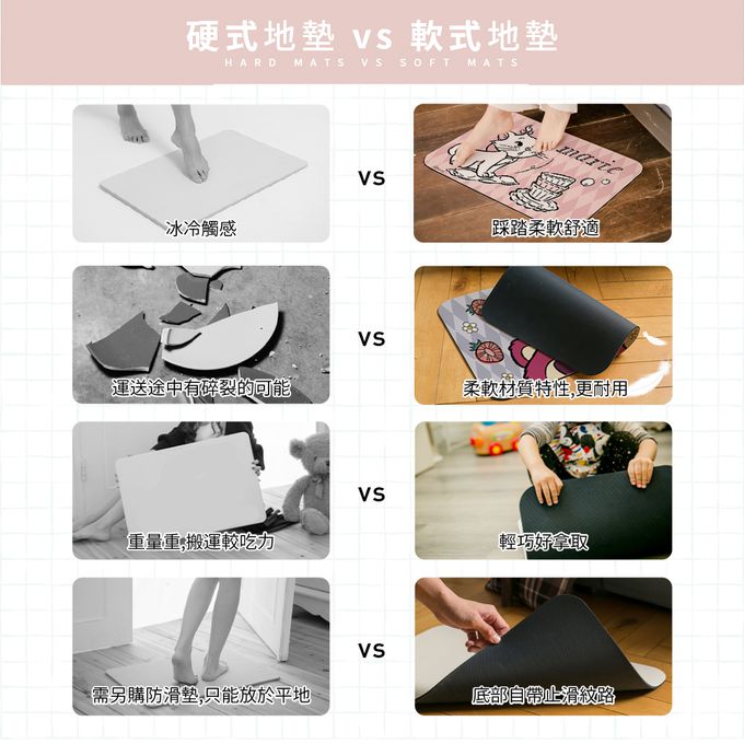 收納王妃 - 迪士尼 Disney 復古系列【菱格瑪麗貓】珪藻土軟式吸水地墊 吸水墊 腳踏墊60x40x0.5cm