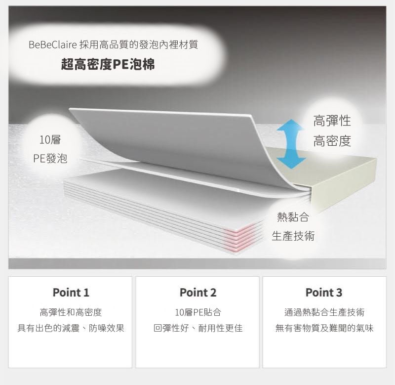 韓國 BeBe Clair - 城堡圍欄-中款-Grey北歐淺灰-116*156*34cm