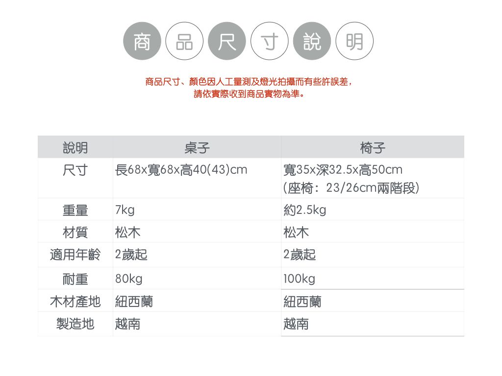 Man & Kids 寵小孩生活家居 - 方方正正遊戲桌椅組(一桌二椅）