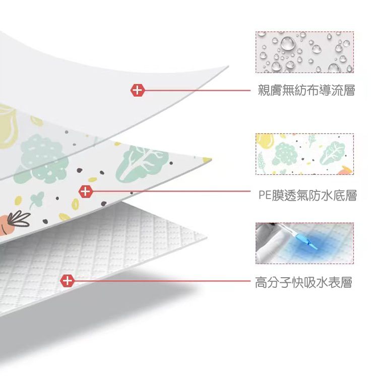 拋棄式兒童吃飯圍兜(10入組)-繽紛小象-白色-34.5x24.5cm