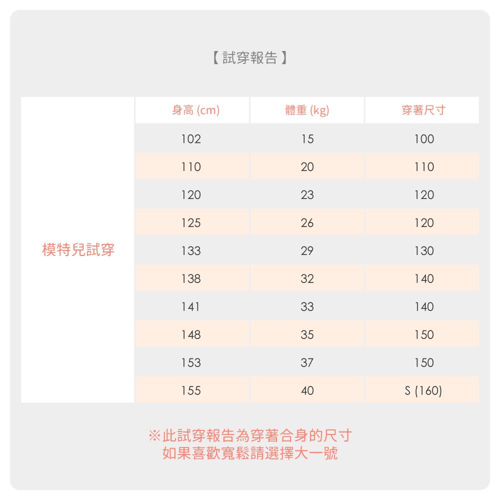 annypepe - 男童純棉行星組曲短袖居家服-藍灰