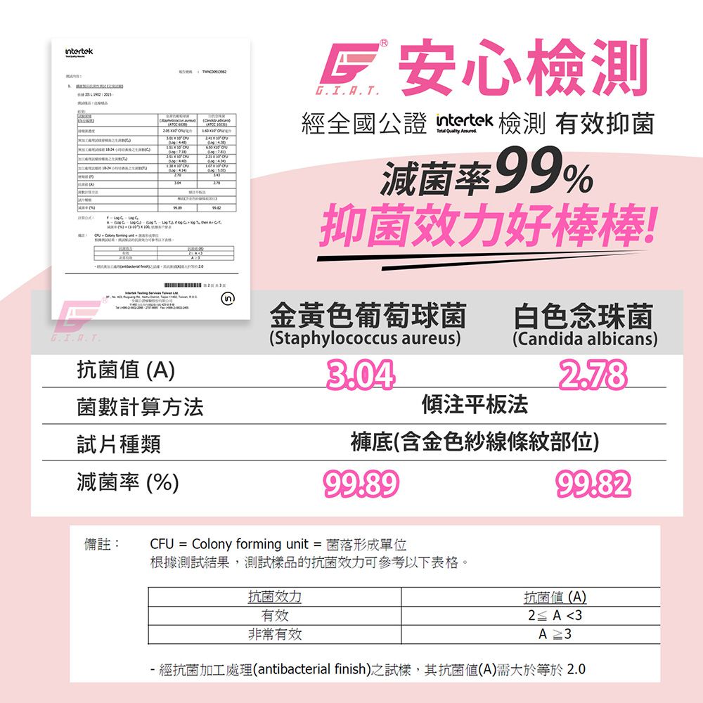 GIAT - 銀纖抑菌萊卡彈力無縫內褲-中腰款-膚