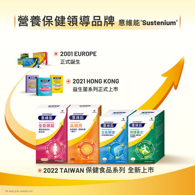 Sustenium 意維能 - 晶視亮-30粒