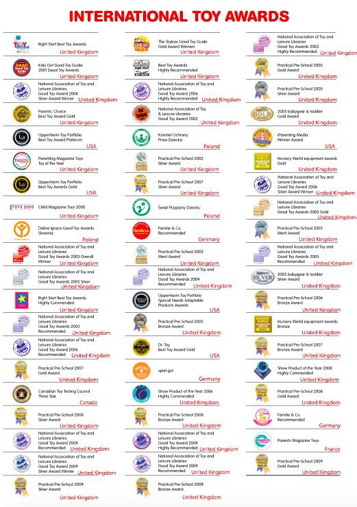 英國 TOLO - 小雞壓壓樂-6m+