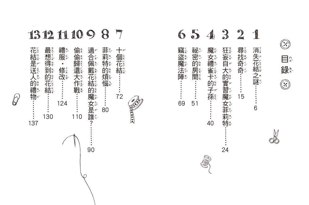 什麼都行魔女商店25-尋找粉紅色的飛龍