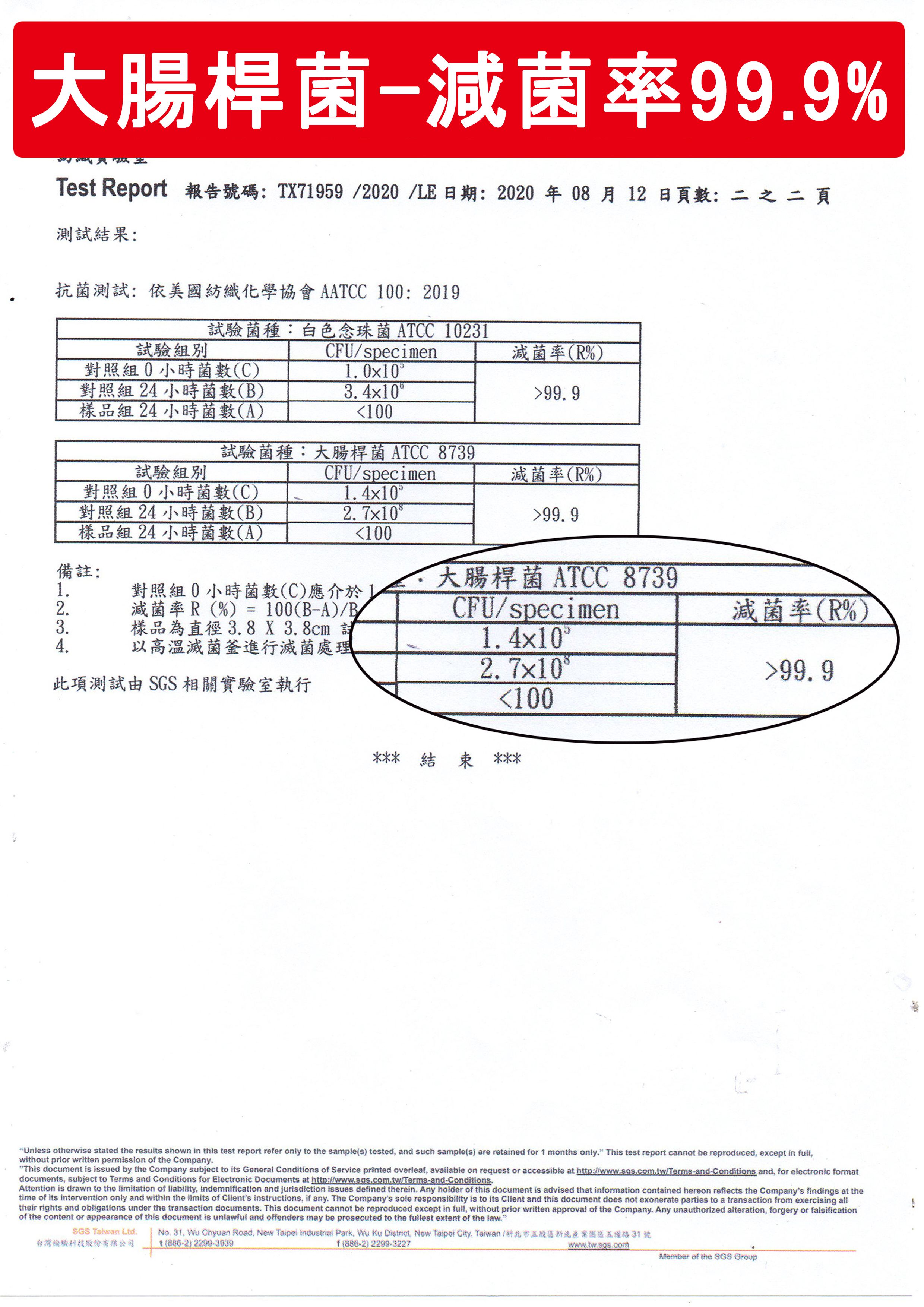 香茉 CHANMODE - 石墨烯循環體雕褲-膚/紫/橘粉/綠-內褲x4件