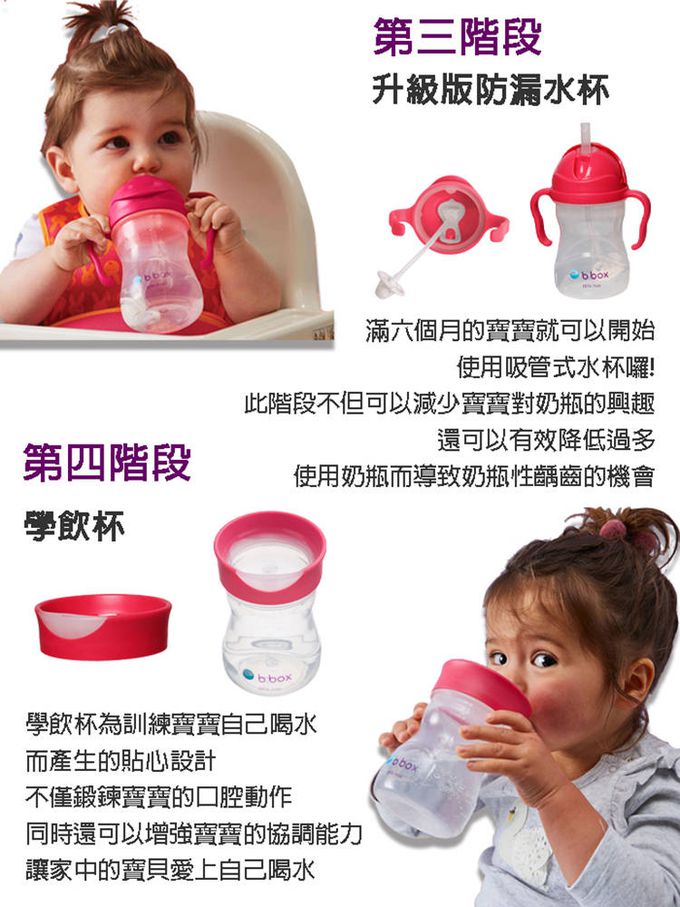 澳洲 b.box - 迪士尼四合一套裝-小鹿斑比