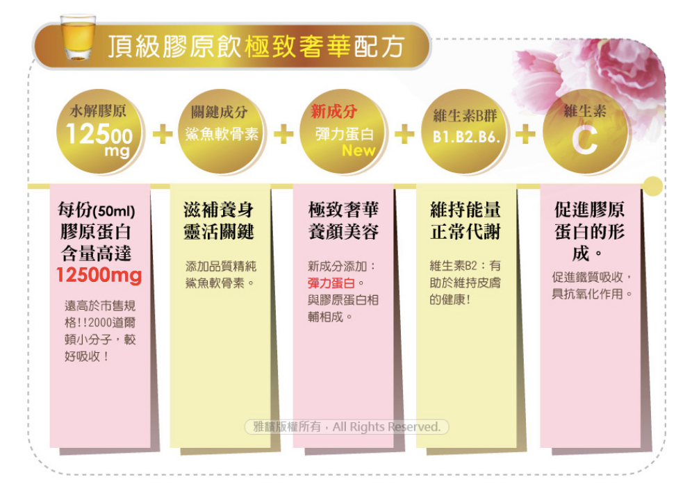 獨家限量優惠！日本益生菌第一品牌【森下仁丹】