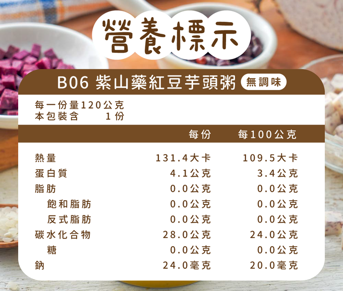 芽米寶貝,芽米寶貝副食品,YummyBaby,babyfood,自主檢驗,營養師,營養師推薦,副食品,寶寶粥,寶寶泥,無調味寶寶粥,無調味,五倍粥,蔬菜泥,蔬果泥,蔬果高湯粥,蝦皮,媽咪愛