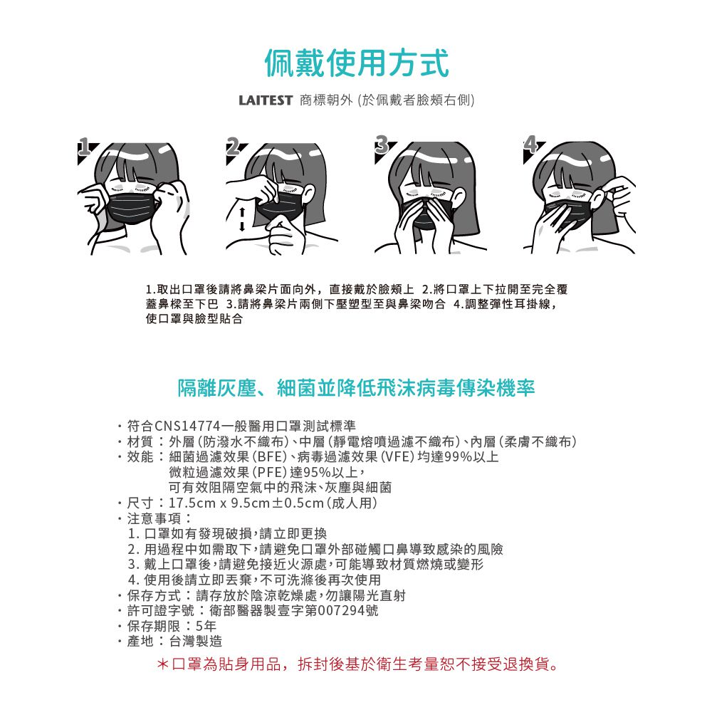 醫療防護口罩/成人 松石綠 30入盒裝(都會時尚系列)